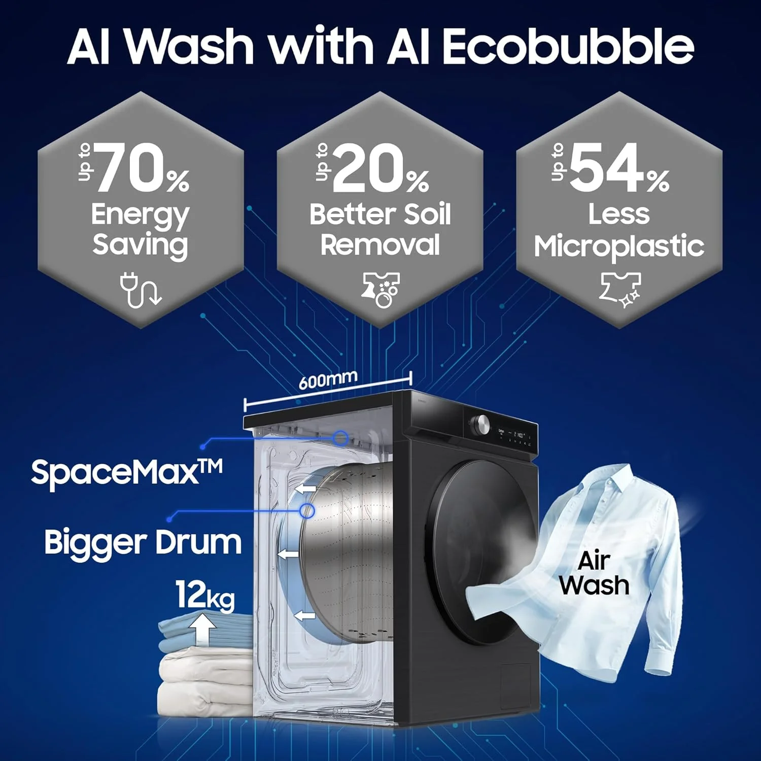 Samsung 12 kg (Wash) / 7 kg (Dry), 5 Star, AI EcoBubble, AI Wash, AI Control, AI Energy Mode, Air Wash, Hygiene Steam, Wi-Fi, Fully-Automatic Front Load Washer Dryer (WD12FB8B94GBTL, Black) - Image 11