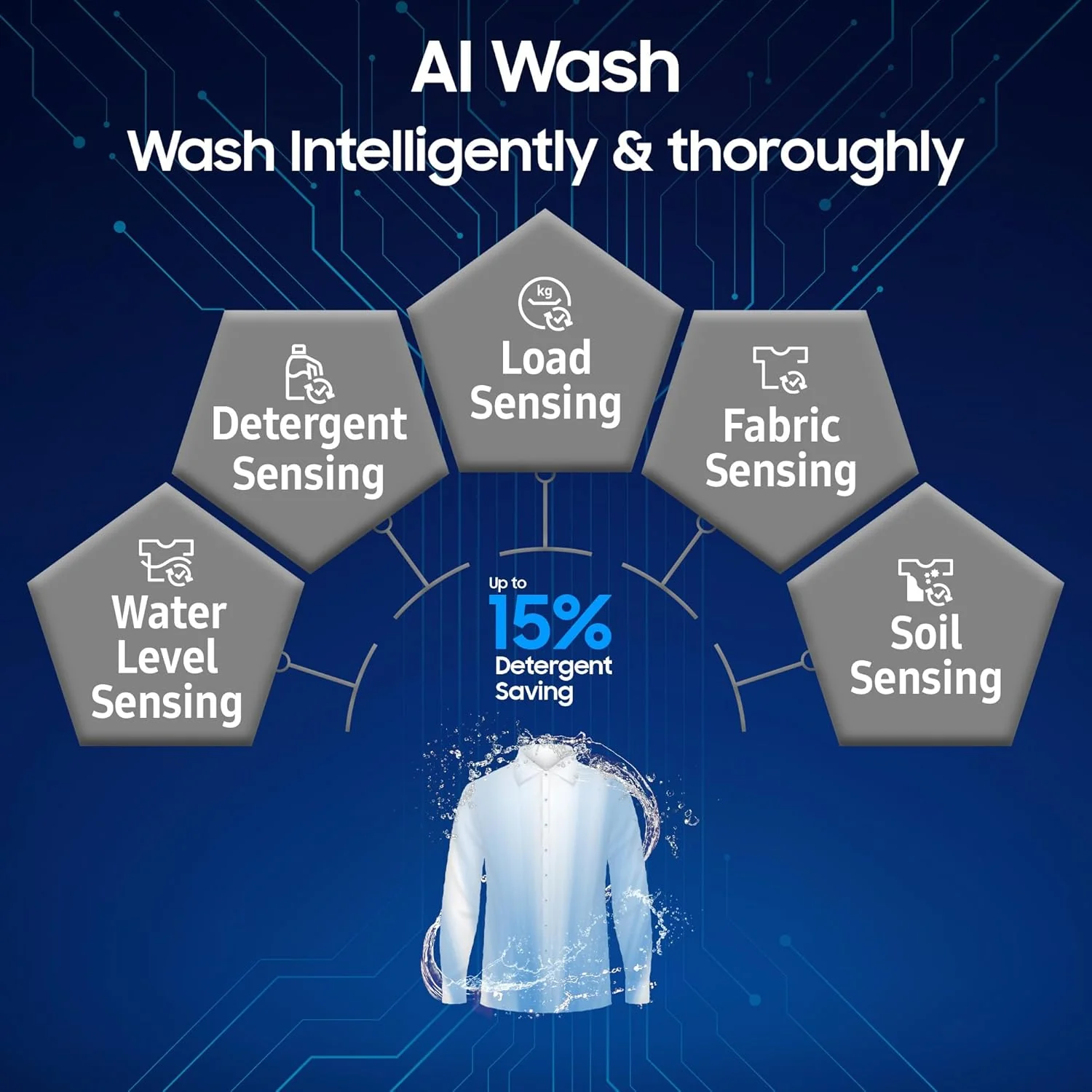 Samsung 12 kg (Wash) / 7 kg (Dry), 5 Star, AI EcoBubble, AI Wash, AI Control, AI Energy Mode, Air Wash, Hygiene Steam, Wi-Fi, Fully-Automatic Front Load Washer Dryer (WD12FB8B94GBTL, Black) - Image 12