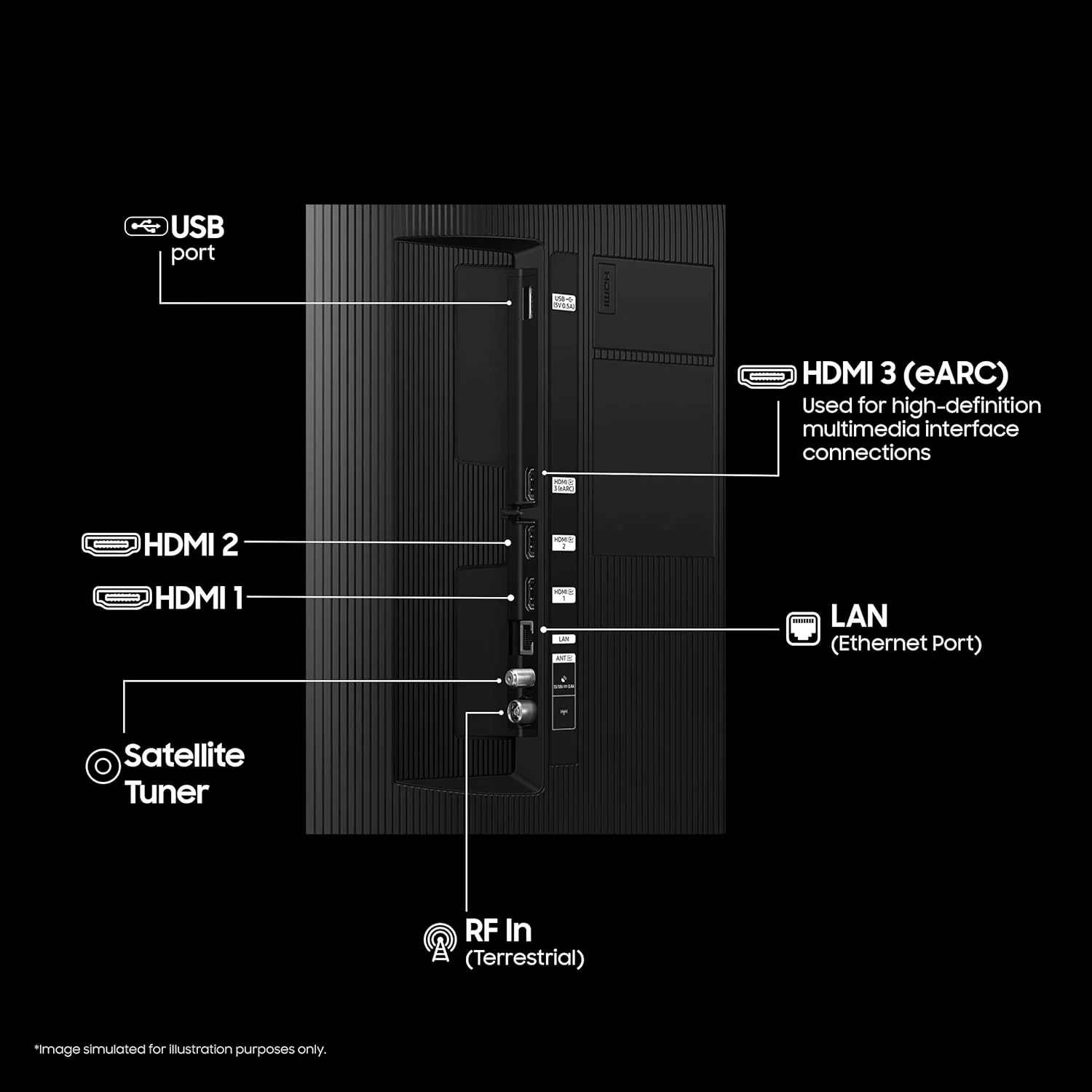 Samsung 189 cm (75 inches) 4K Ultra HD QLED Smart TV QA75Q7FAAUXXL (Black) - Image 11