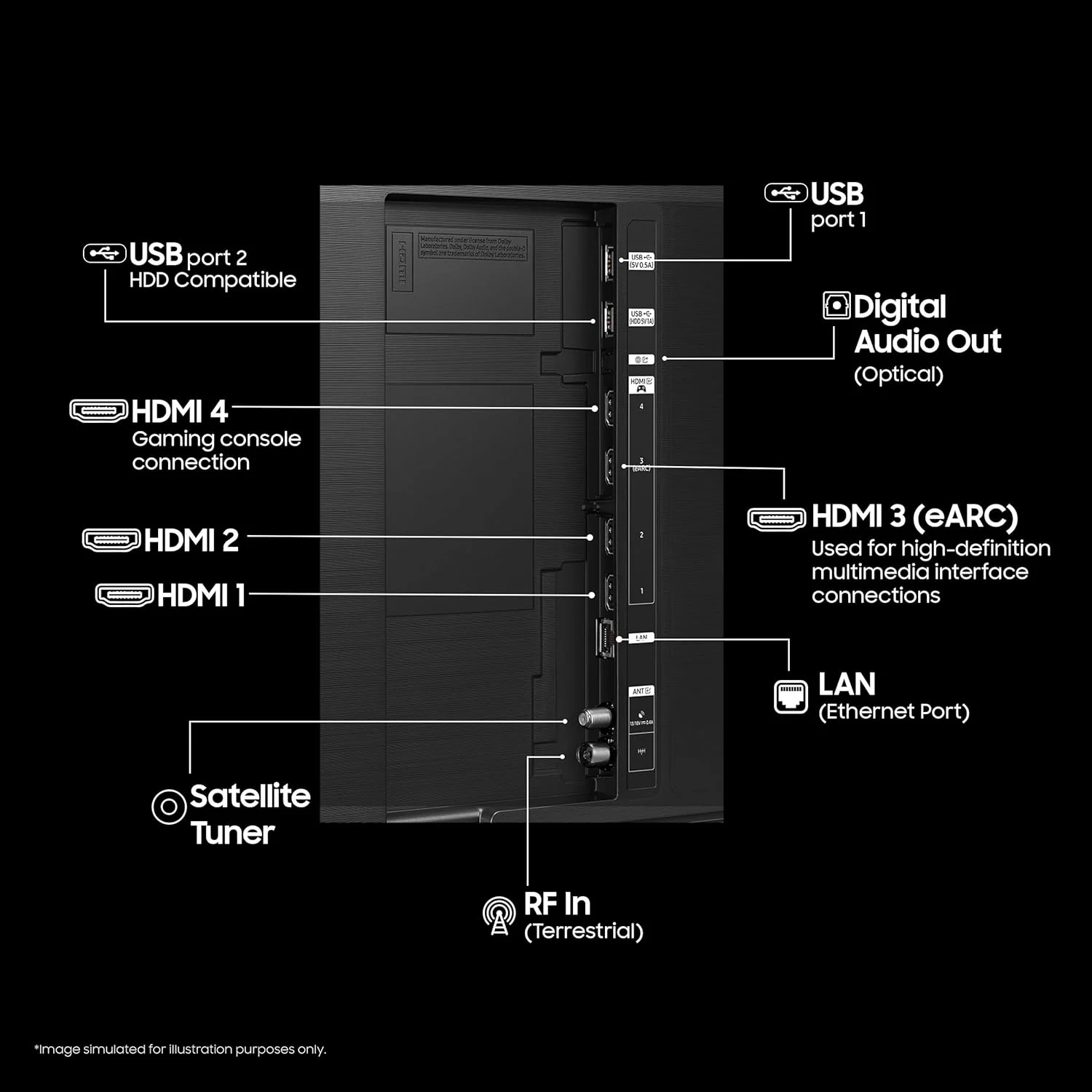 Samsung 247 cm (98 inches) 4K Ultra HD Mini-LED Neo-QLED Smart TV QA98QN90FAUXXL - Image 11