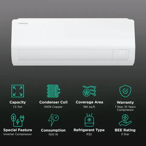 SAMSUNG 5 in 1 Convertible 1.5 Ton 3 Star Inverter Split Smart AC with Voice Assistant (2025 Model, Copper Condenser, AR50F18D13HNNA) - Image 13