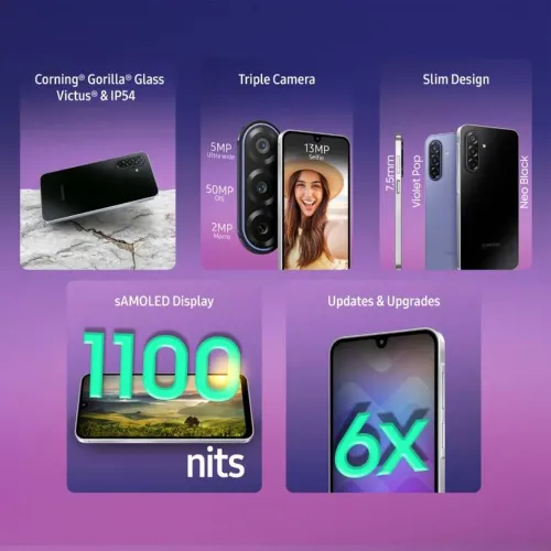 Samsung Galaxy F17 5G (6GB RAM / 128GB Storage) 6x OS Upgrades | AMOLED Display | Corning Gorilla Glass Victus & IP54 (Neo Black) - Image 4