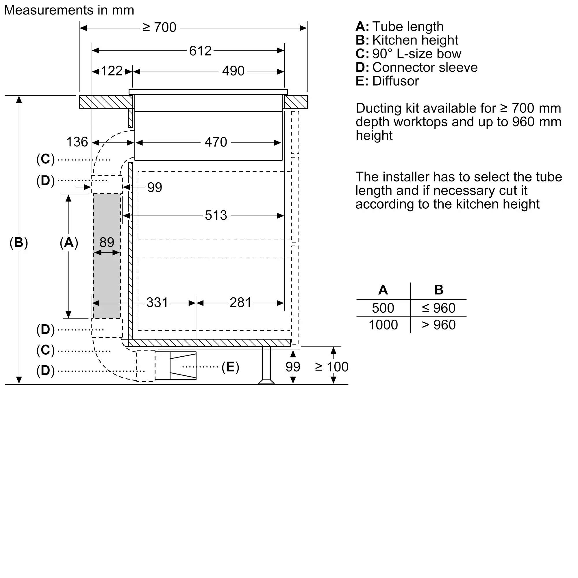 Series 8 Induction hob with integrated ventilation system 80 cm surface mount with frame PXX875D67E - Image 8