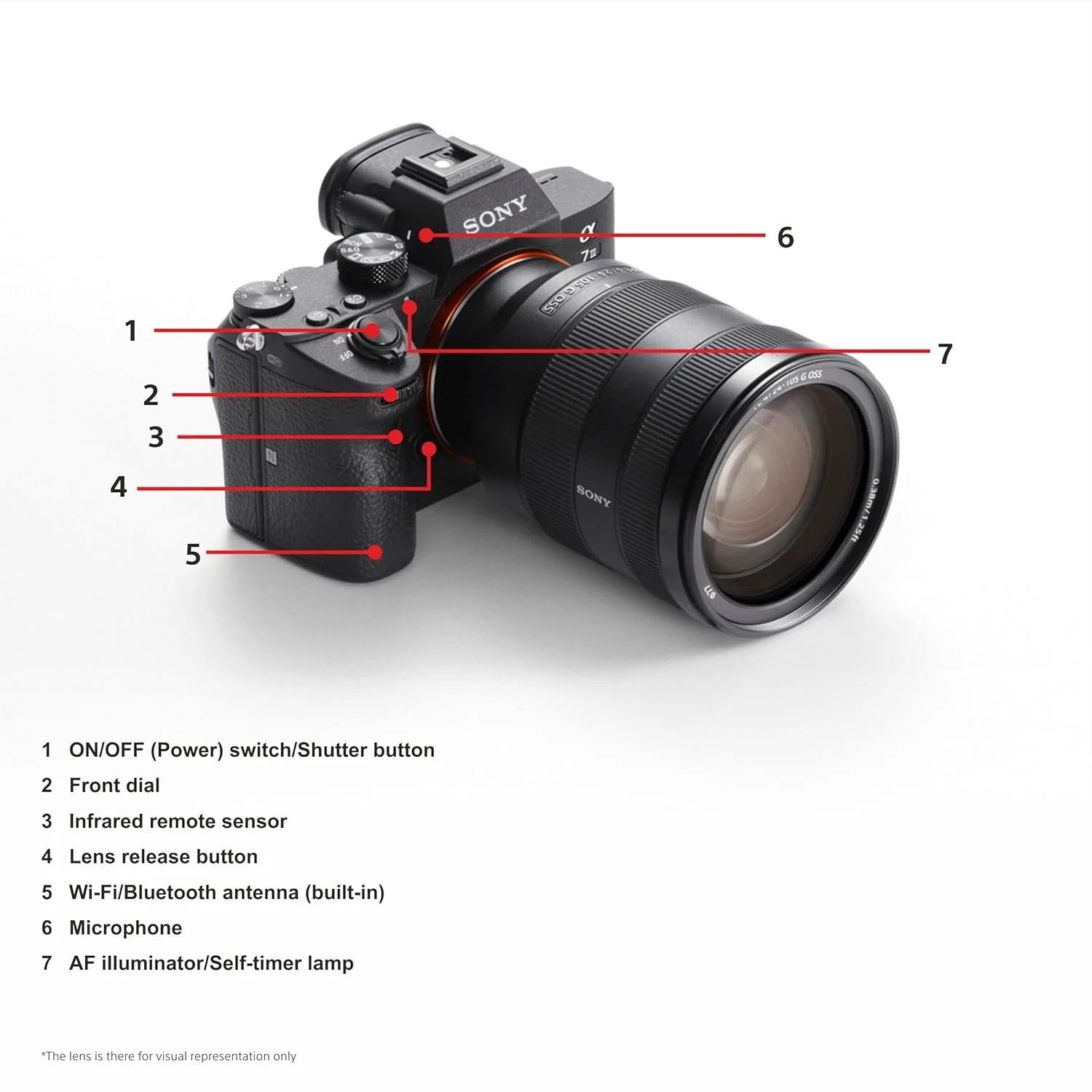 Sony Alpha ILCE-7M3 Full-Frame 24.2MP Mirrorless Digital SLR Camera Body | 4K Full Frame | Real-Time Eye Auto Focus | Tiltable LCD, Low Light Camera - Black - Image 6
