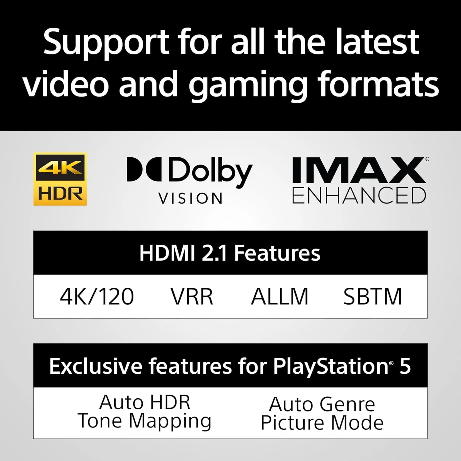 Sony Bravia Theatre Quad (HT-A9M2) Premium Soundbar System with 360 SSM, Wireless Multi Dimensional Surround Sound (IMAX, Dolby Atmos/DTSx,360 RA, Voice Zoom3, 8K/4K HDR), Grey - Image 14