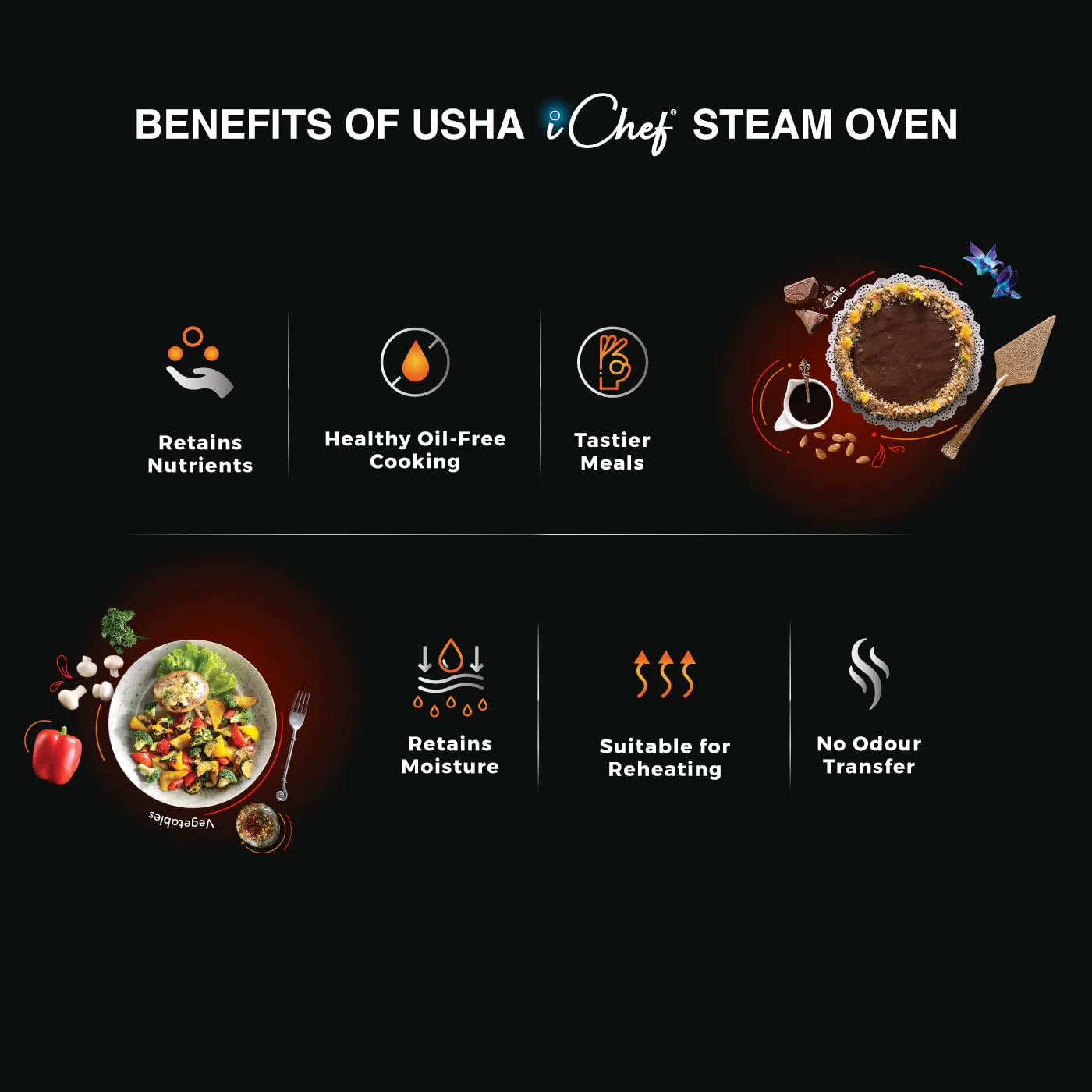 Usha iChef Steam Oven | Air Fryer | Steamer | 39 Pre-set Menus | 11 in-1 Functions | 3 Level cooking | Turbo Air Circulation | 1000 W Heating element and 800 W 3D Steam &amp; 18L (Blue) - Image 3
