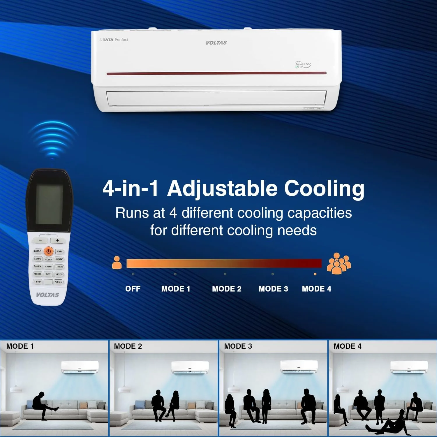 Voltas 1.5 Ton 3 Star Adjustable Inverter Split AC(Copper, 183 V Vectra Prism, 4-in-1 Adjustable Mode, White) - Image 2