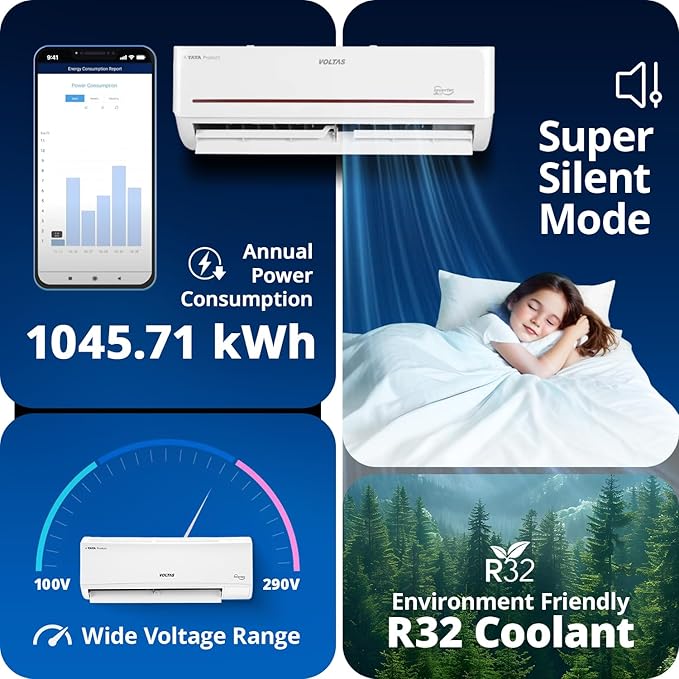 Voltas 1.5 ton, 3 Star, Hot &amp; Cold Inverter Split AC (Copper, 5 in 1 Adjustable Mode, Anti Dust with Anti Microbial Filter, 183VH Vertis Prism, White/Red Stripe) - Image 4
