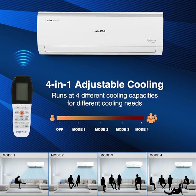 Voltas 1.5 Ton 5 Star Inverter Split AC (Copper, 4-in-1 Adjustable Mode, Anti-dust Filter,185V Vectra Elite, White) - Image 2