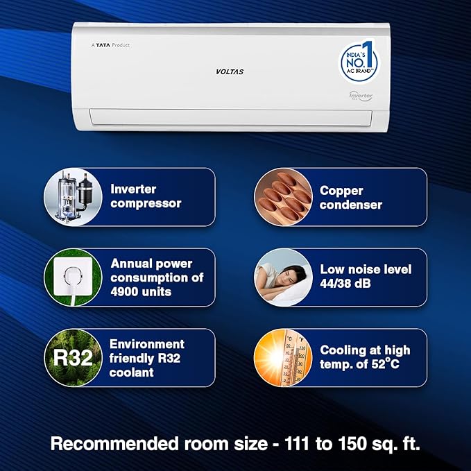 Voltas 1.5 Ton 5 Star Inverter Split AC (Copper, 4-in-1 Adjustable Mode, Anti-dust Filter,185V Vectra Elite, White) - Image 4