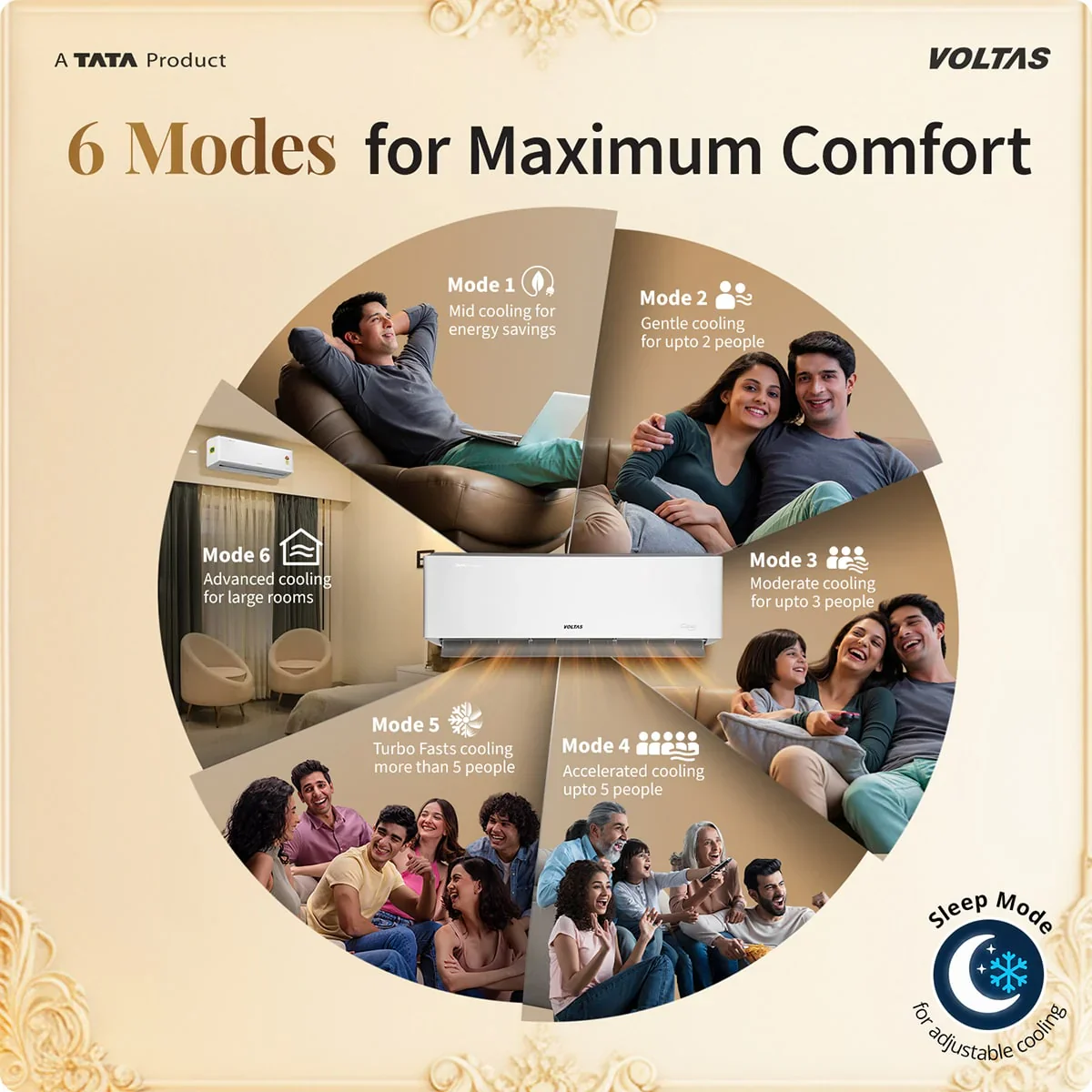 Voltas 1.5 ton 5 Star, New star rated, Inverter Split AC (Copper, Convertible 6-in-1 Cooling Modes, Auto Clean, Sleep Mode with Hidden Display, Memory Restart (185INV VENUS LUXE, White) - Image 14