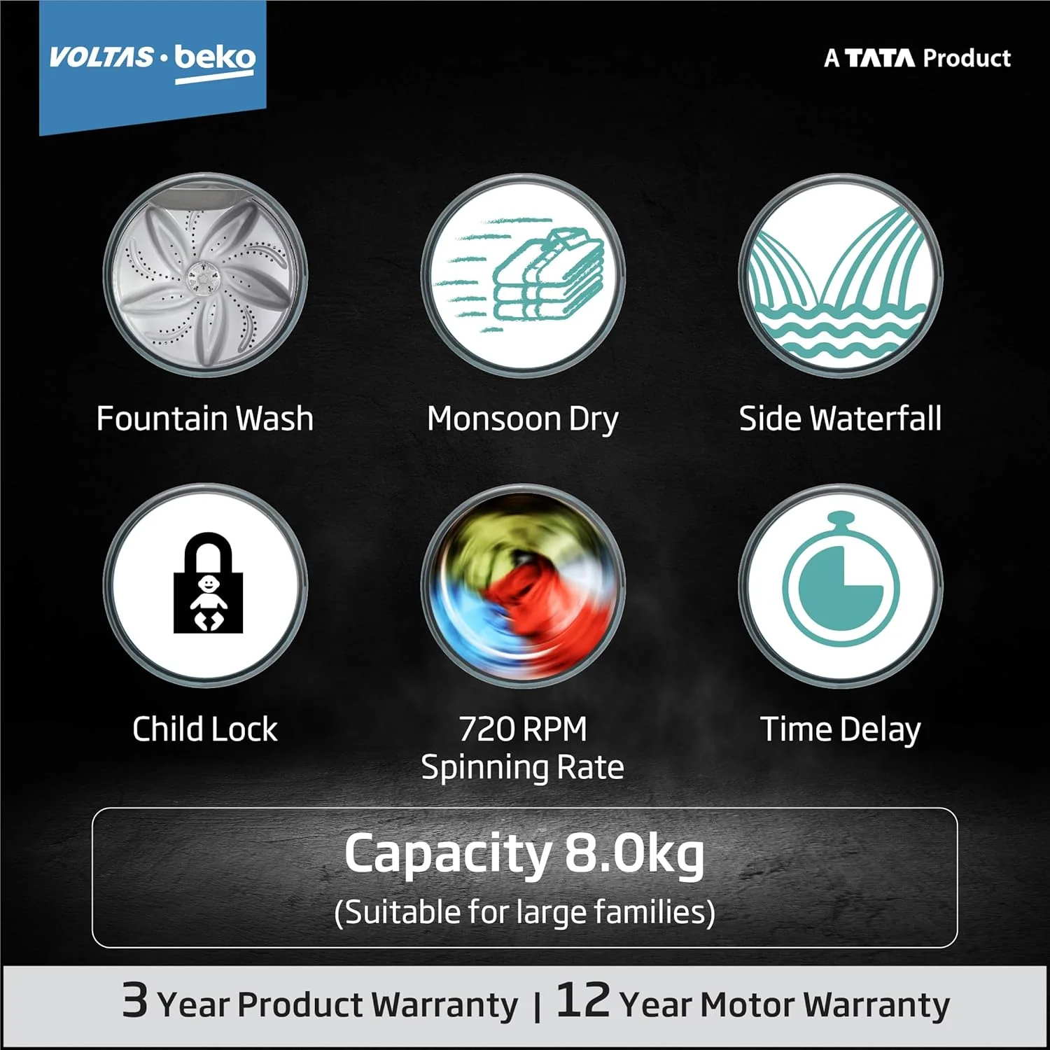 Voltas Beko, A Tata Product 8 Kg 5 Star Fountain wash Fully-Automatic Top Loading Washing Machine, WTL8011AU/BPC00D, Dark Grey, Side waterfall) - Image 8