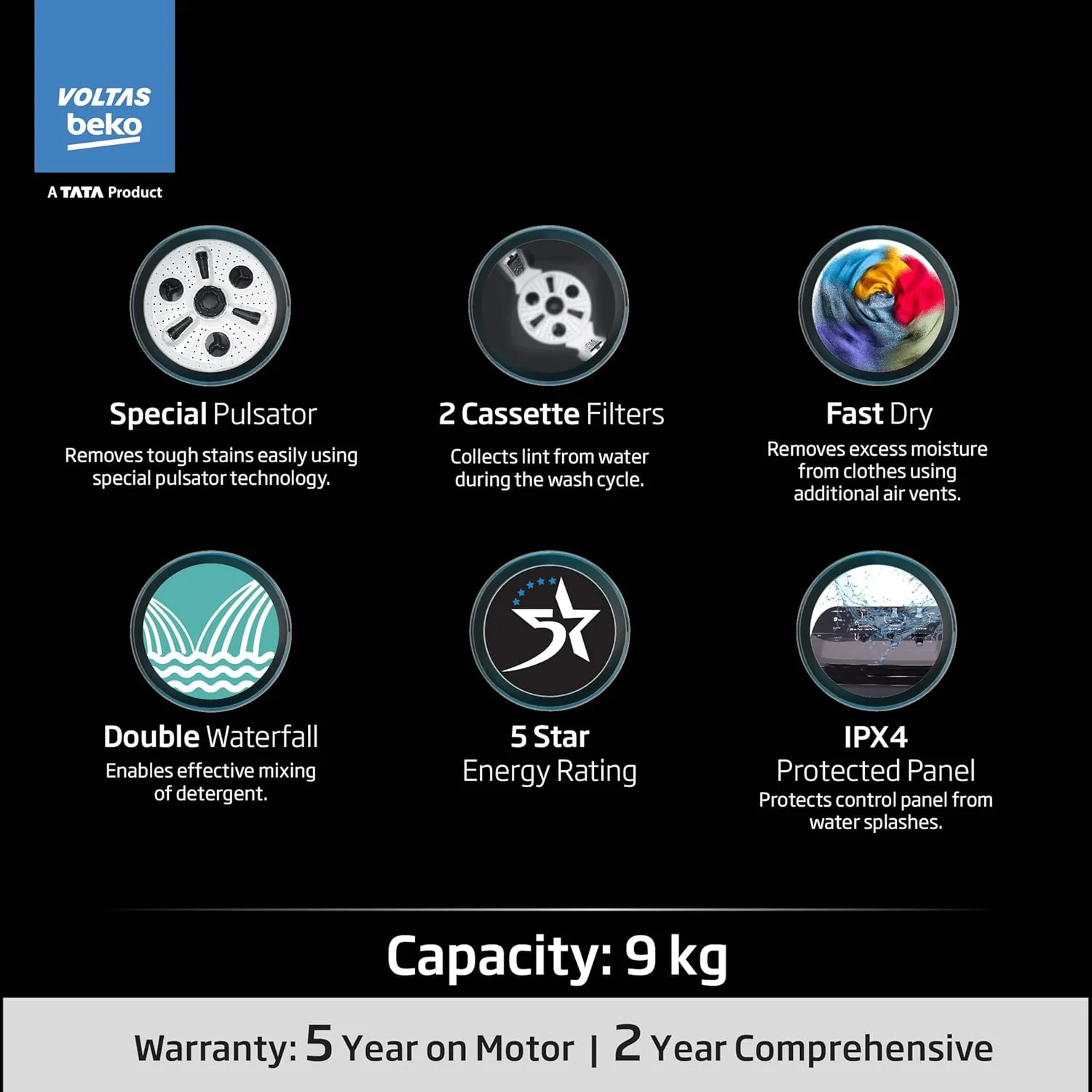 Voltas Beko by A Tata Product 9 kg washing machine with Soft Closing door, Water proof IPX4 protection, Special Pulsator and Double Waterfall Semi Automatic Top Load Black, Grey  (WTT90UDX/BKGR4KGTD) - Image 9