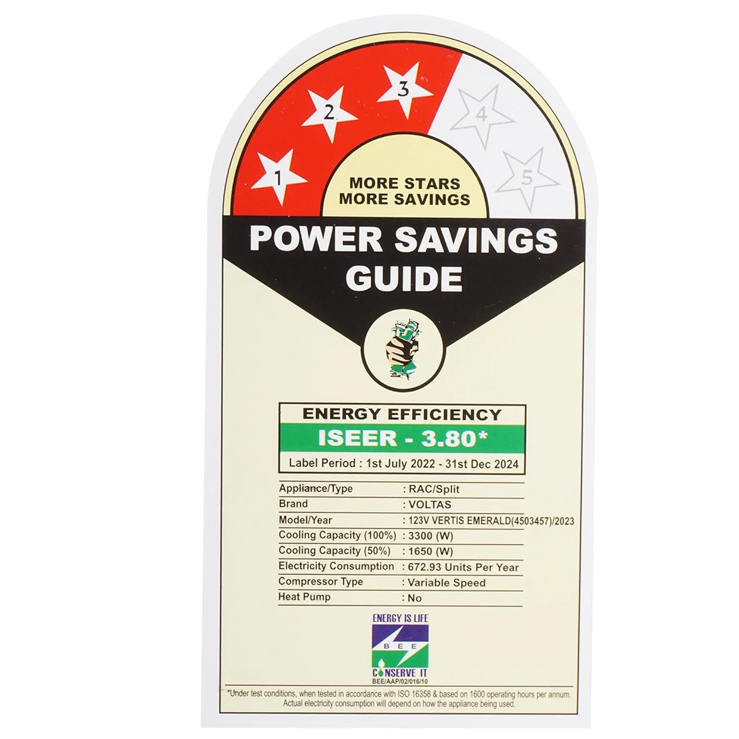 Voltas SmartAir Inverter AC, 1 Ton, 3 Star - 123V Vertis Emerald - Image 5