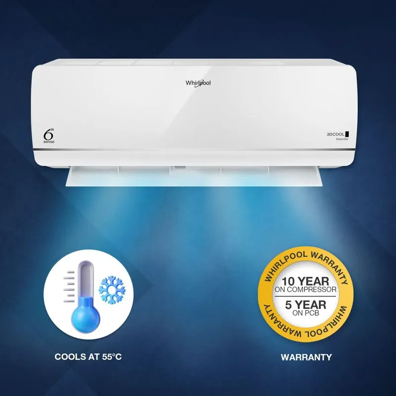 Whirlpool 1.5 Ton 3 Star, 3DCOOL Inverter Split AC (3DCOOL 10T 3S INV EXP S6M1PP0-2026 Model, Copper, Convertible 5-in-1 Ultra Chill, 6th Sense, 3D Technology, HD Filter White) - Image 2