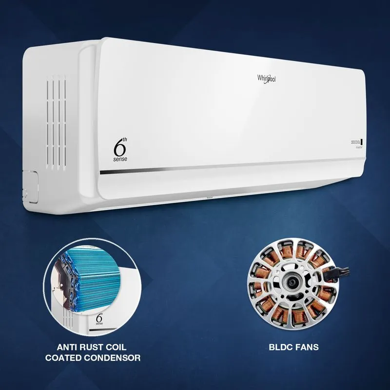 Whirlpool 1.5 Ton 3 Star, 3DCOOL Inverter Split AC (3DCOOL 10T 3S INV EXP S6M1PP0-2026 Model, Copper, Convertible 5-in-1 Ultra Chill, 6th Sense, 3D Technology, HD Filter White) - Image 3