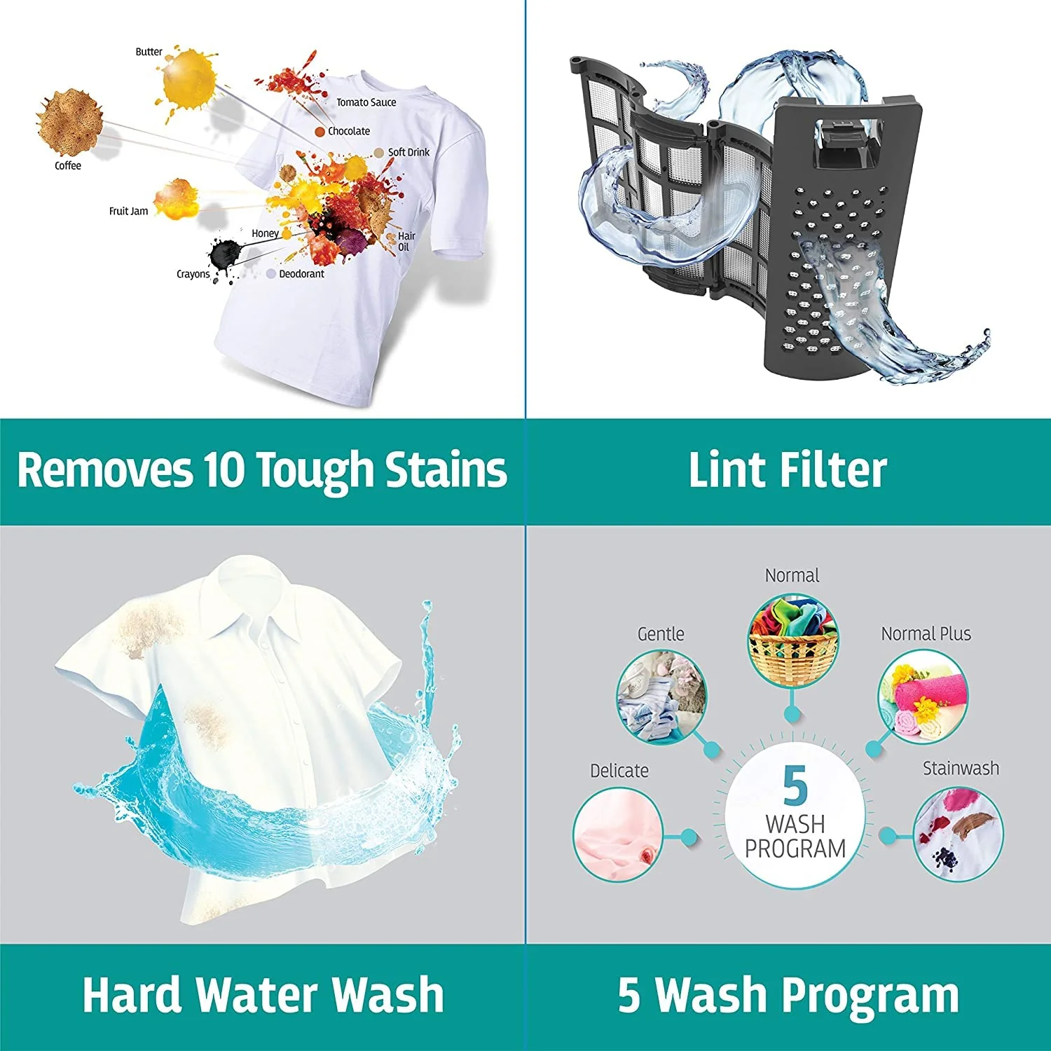 Whirlpool 9.5 kg Semi Automatic Top Loading Washing Machine (ACE XL 9.5) - Image 5